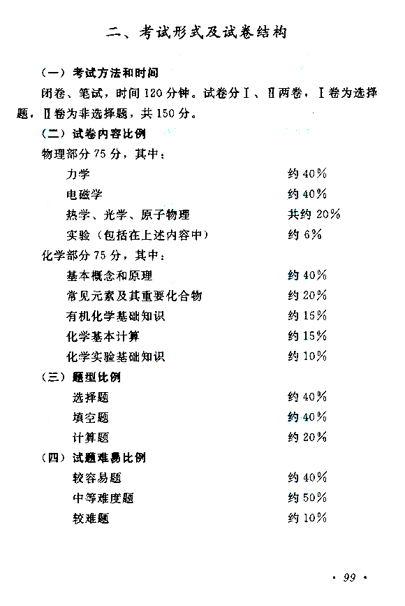 滨州成人高考高起点《理化》考试大纲