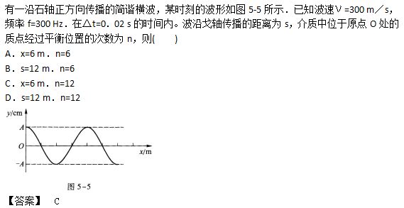 2017年滨州成人高考高起点理化综合考试练习题及答案8