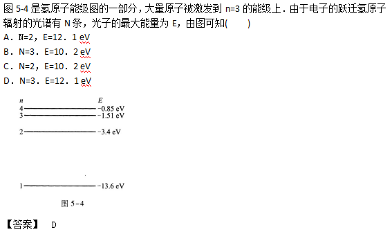 2017年滨州成人高考高起点理化综合考试练习题及答案9