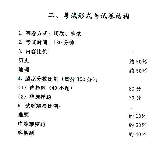 “滨州成人高考高起点《史地》考试大纲”